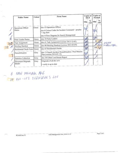 Image:2021-08-31 07 27 31u-scan.pdf