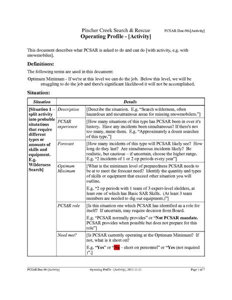 Image:Doc-096-operating-profile-Template.pdf