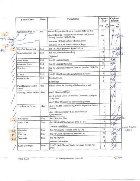 Image:2021-08-25 14 51 26u-scan.pdf