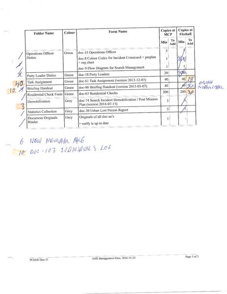 Image:2021-08-25 14 51 26u-scan.pdf