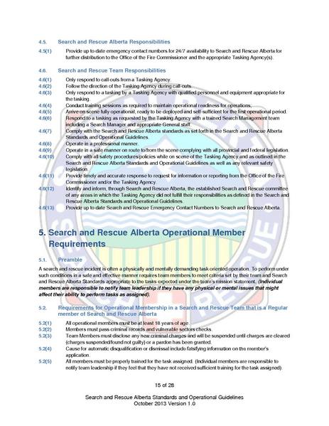 Image:SARA SOGs V1.0 26Oct13.pdf