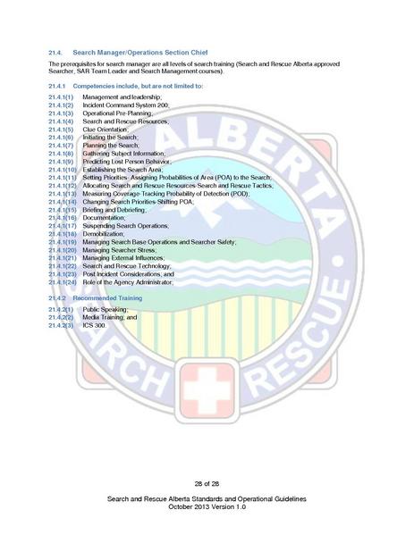 Image:SARA SOGs V1.0 26Oct13.pdf