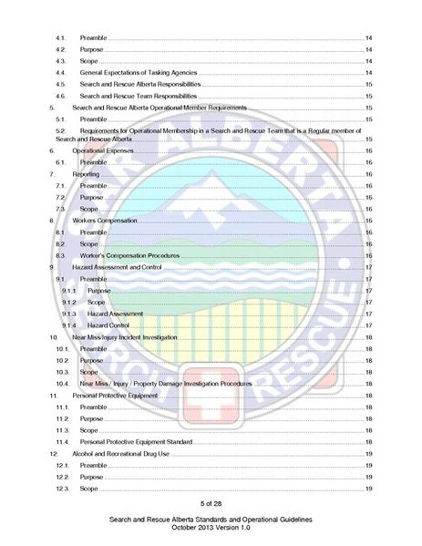 Image:SARA SOGs V1.0 26Oct13.pdf