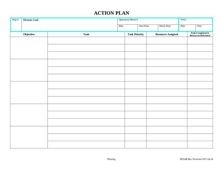 Image:Doc-76-action-plan.pdf