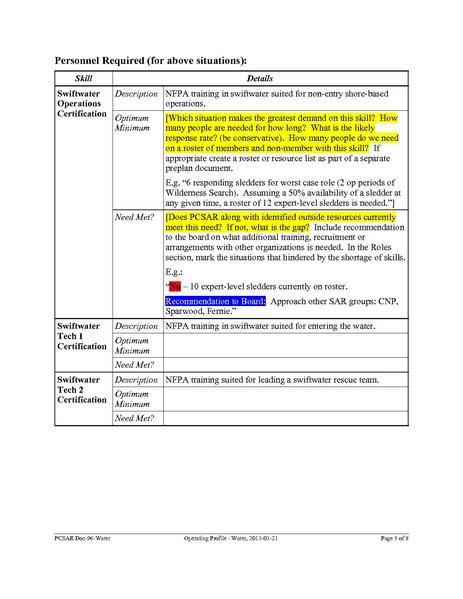 Image:Doc-096-operating-profile-water.pdf