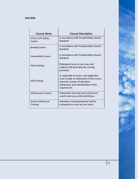 Image:2018 19 GSAR Program Guidelines.pdf